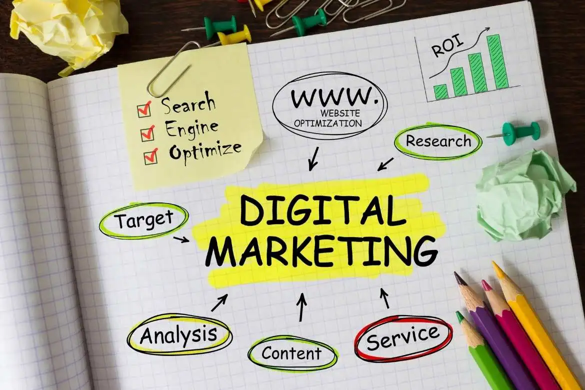 Digital Marketing Concept